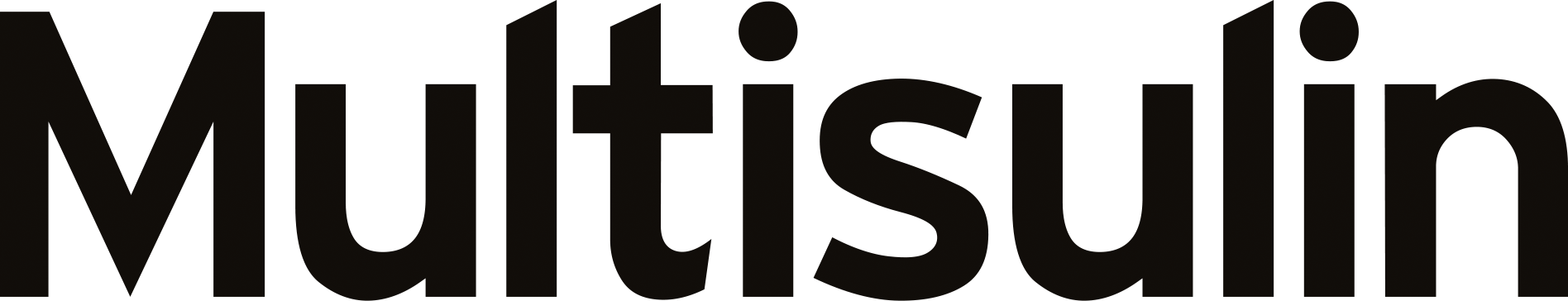 Logo Multisulin